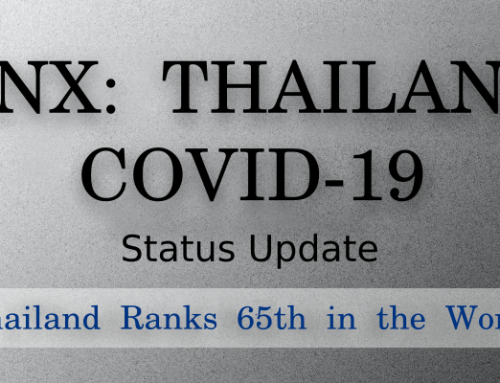 YNX: COVID-19 Status Update Thailand Ranks 65th in the World